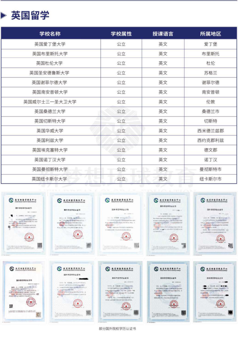 英国留学推荐院校.jpg