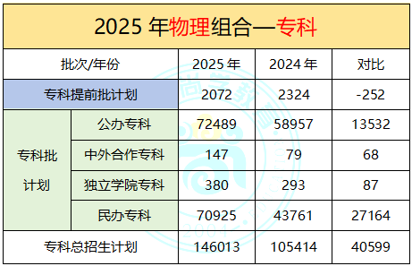 QQ浏览器截图20250704095312.png